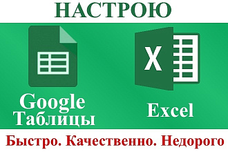 Настрою систему учета, удобную для Вас