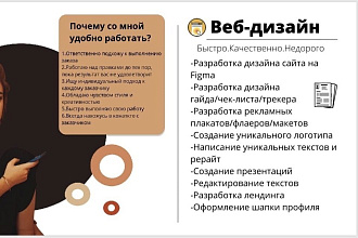 Создам визуал
