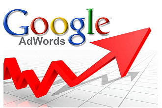Настройка Google Adwords