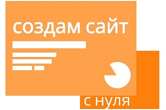 Создам сайт