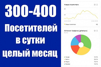 От 300 посетителей в день по ключевых словах