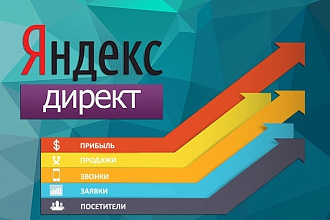 Настройка рекламной компании под ключ