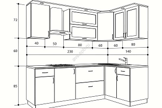 Оцифровка чертежей, эскизов, сканов в программе AutoCAD