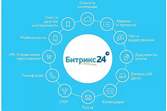 Внедрю и настрою CRM Битрикс 24