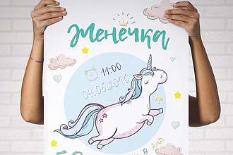 Плакат на заказ возможен любой дизайн