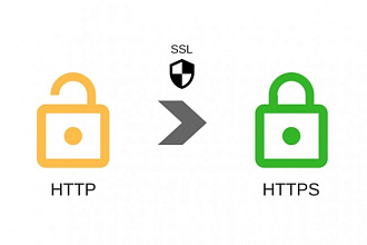 Переход на https без потери трафика