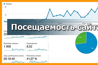 Любой трафик на Ваш сайт