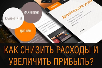 Анализ вашего лендинга по 3 направлениям