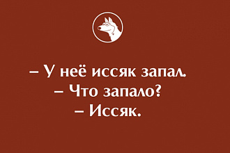 Корректура + добавление ключевиков