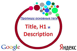 Пропишу все основные тэги для страниц Вашего сайта