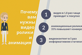 Яркая видеоанимация - идеально для рекламы и презентаций в соцсетях