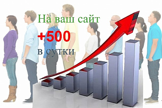 5000 уникальных посетителей на Ваш сайт