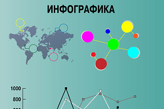 Инфографика