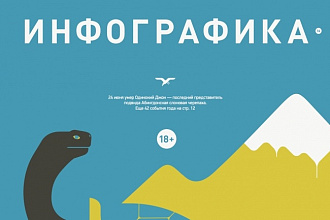 Нарисую инфографику