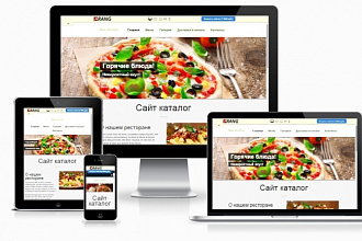 Создам сайт на WordPress