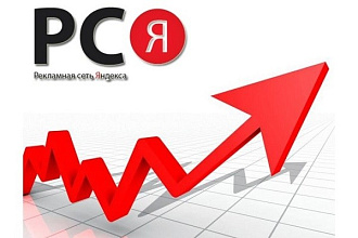 Настрою РСЯ