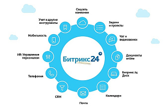 Создам форму обратной связи CRM Bitrix24 на сайте