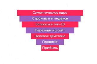Семантолог