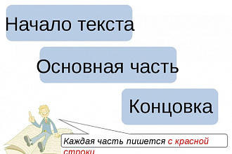 Качественное редактирование любого текста