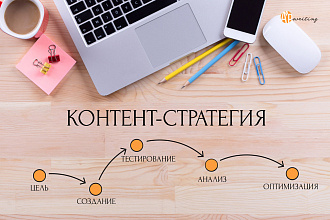 Составлю контент-стратегию для постов и сторис