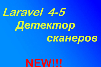 Детектор копирования контента для Laravel