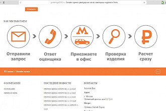 Нарисую продающую инфографику в виде иконок для сайта