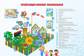 Нарисую детскую площадку