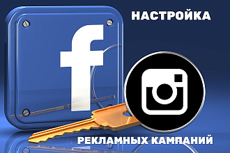 Создание и запуск рекламных кампаний в facebook