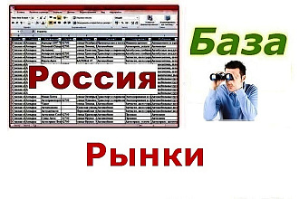 База рынков России