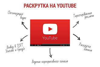 Бизнес продвижение YouTube Очень много просмотров+лайков комментариев
