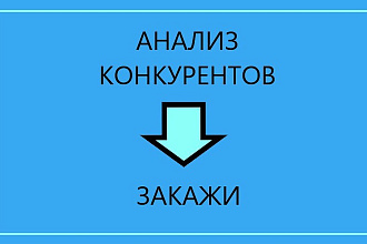 Анализ конкурентов. Конкурентный лист
