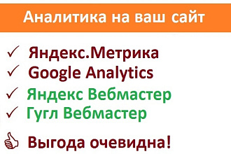 Настройка Google Analytics, Яндекс.Метрики и Yandex Webmaster tools