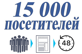 15 000 уникальных посетителей на сайт с поисковых систем за 48 часов