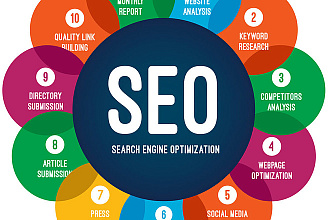 SEO-аудит