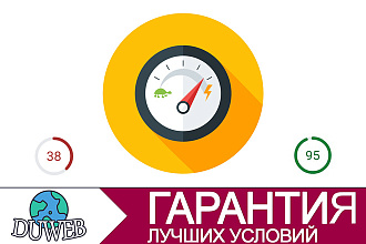 Ускорю WordPress сайт по Google PageSpeed Insights