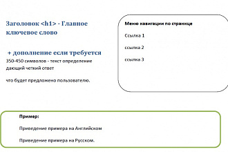 Создам структуру подачи контента на странице