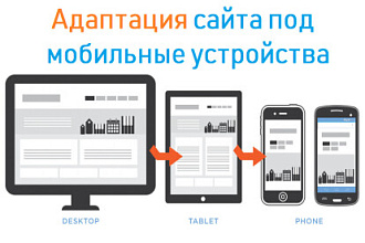 Адаптация вашего сайта под мобильные устройства