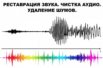 Реставрация звука. Чистка аудио. Удаление шумов