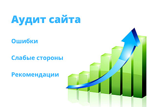 Аудит сайта