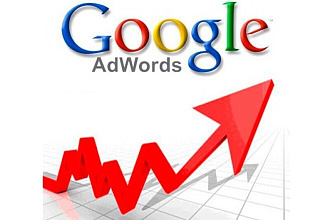 Настройка рекламы в Google Ads
