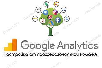 Подключение Google Analytics