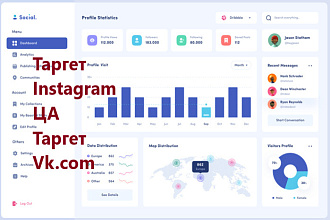 Настройка таргетированной рекламы Instagram, Vk.com