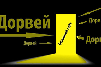 Дорвей, сетка, сайты сателлиты