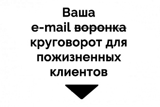 Email рассылка из писем для крышесносной конверсии