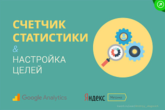 Установлю счетчик статистики посещений на вашем сайте