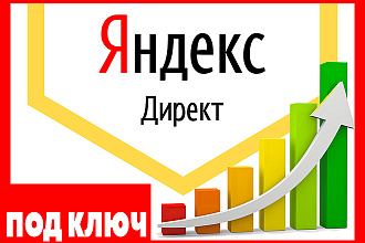 Профессиональная настройка Яндекс. Директ с нуля под ключ