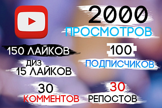 Комплексное Продвижение Youtube. Просмотры без Списаний