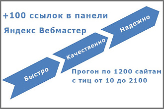 + 100 ссылок в панели вебмастера Яндекса. Прогон по трастовым сайтам