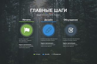 Создам презентацию в Power Point