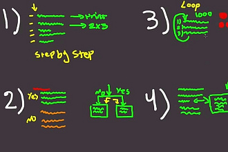 Скрипт для Вашего сайта PHP, JS, JQuery